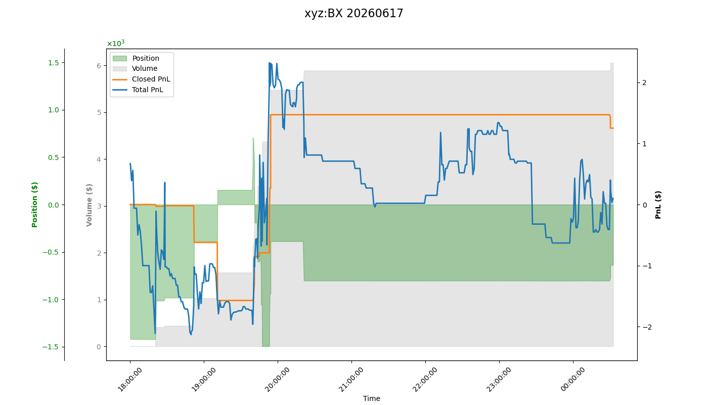 fig_xyz:BX.png