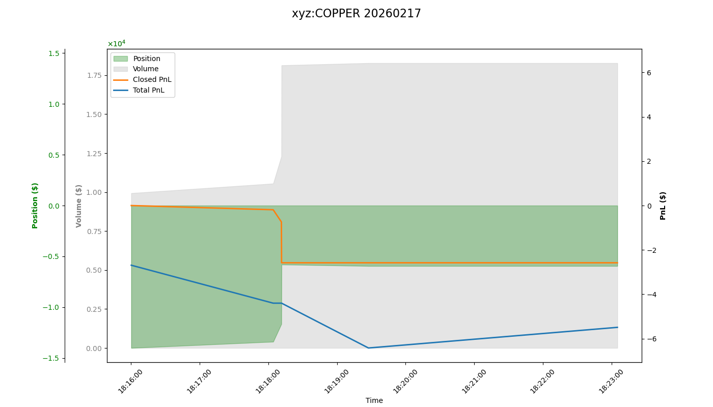 fig_xyz:COPPER.png
