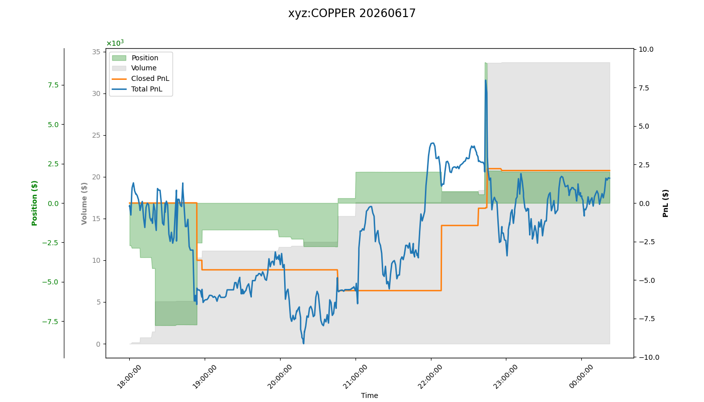 fig_xyz:COPPER.png