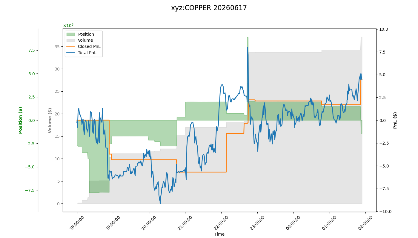 fig_xyz:COPPER.png
