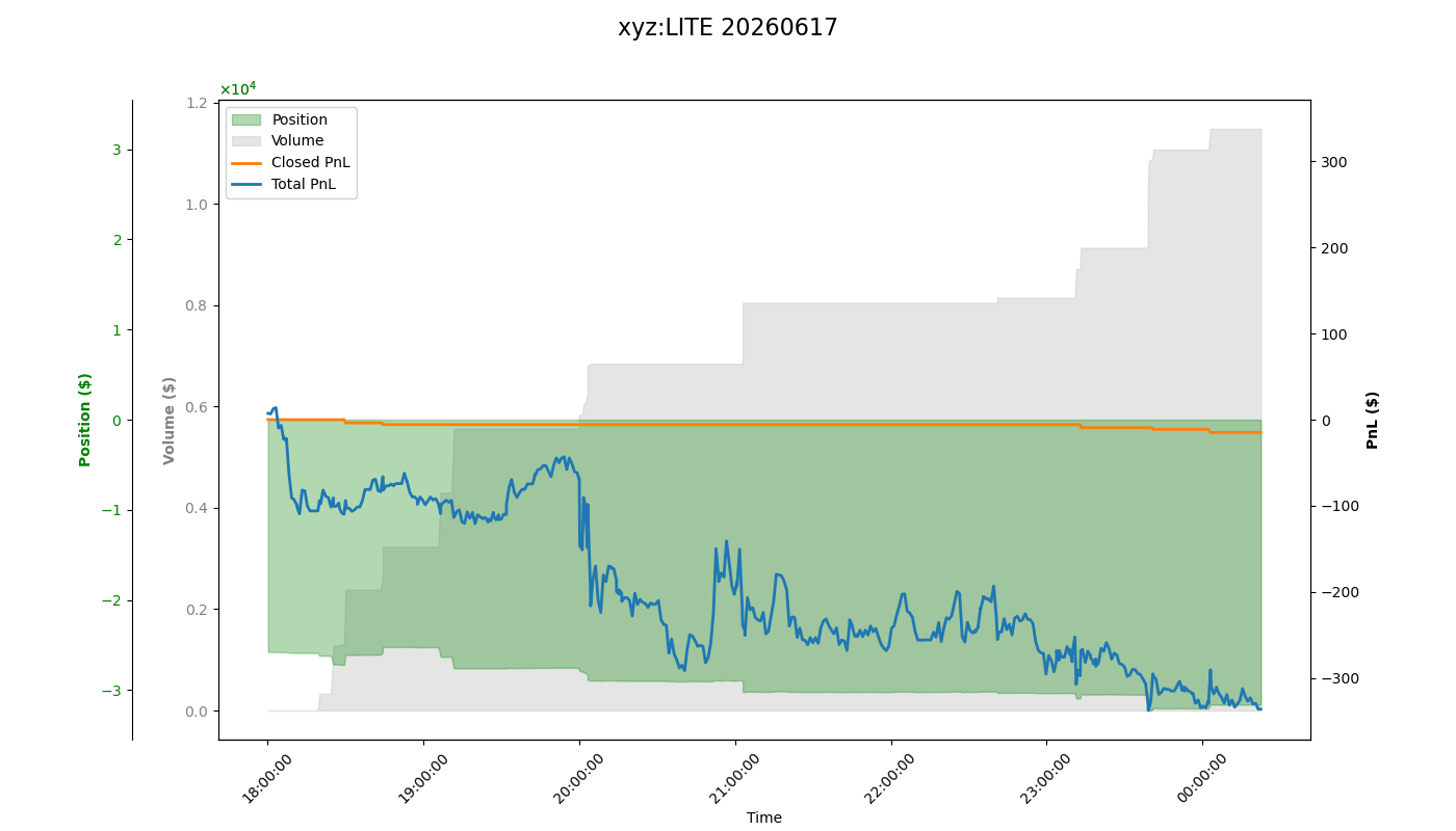 fig_xyz:LITE.png
