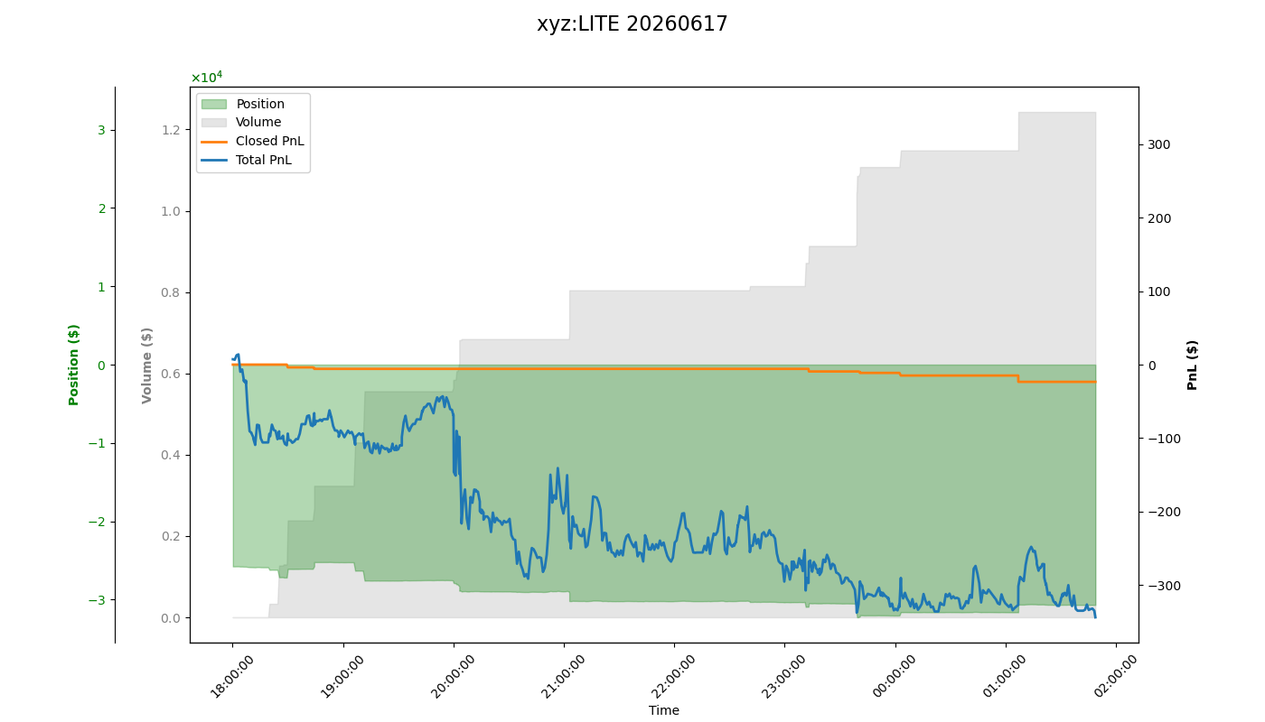 fig_xyz:LITE.png
