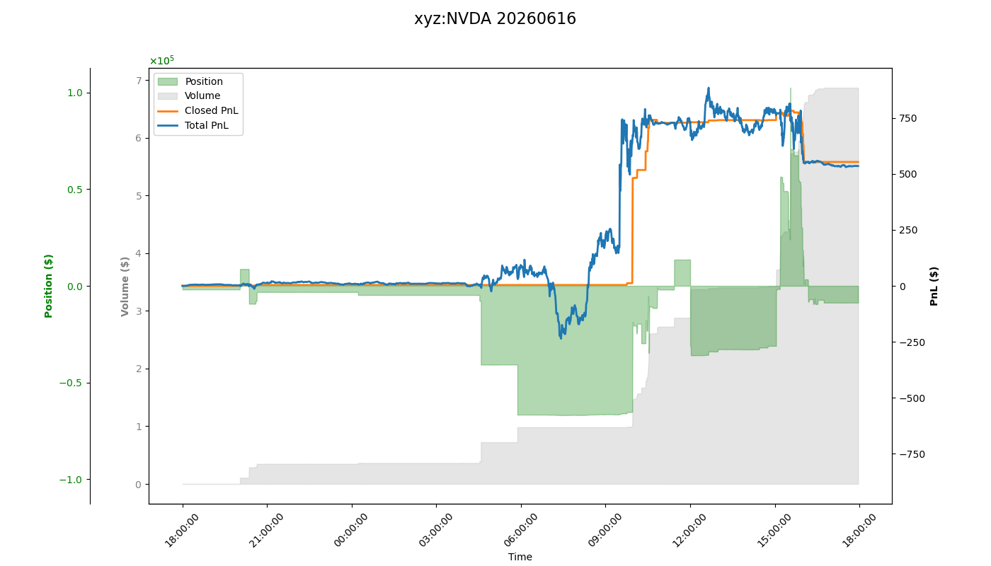 fig_xyz:NVDA.png