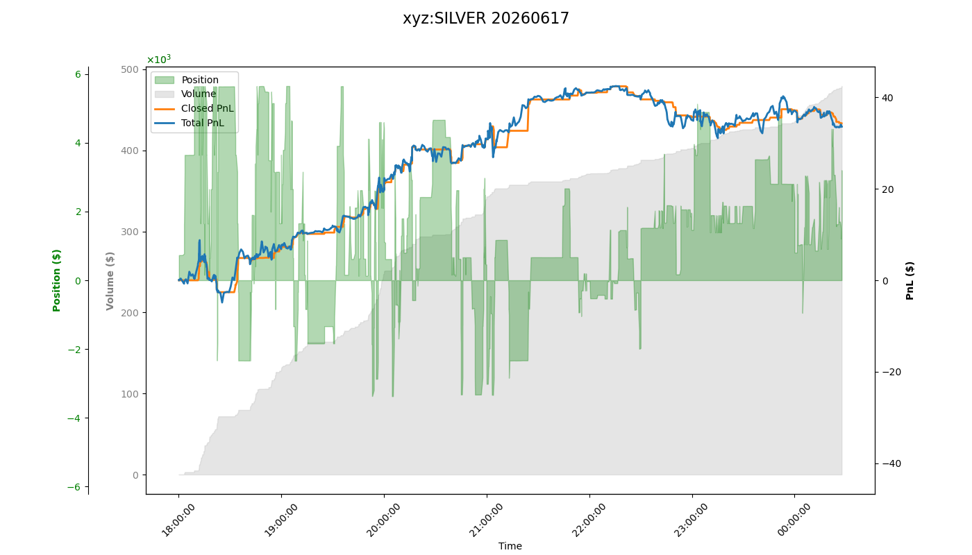 fig_xyz:SILVER.png
