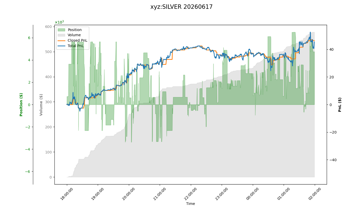 fig_xyz:SILVER.png