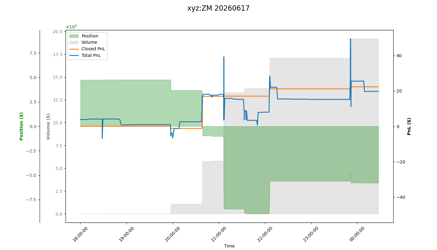 fig_xyz:ZM.png