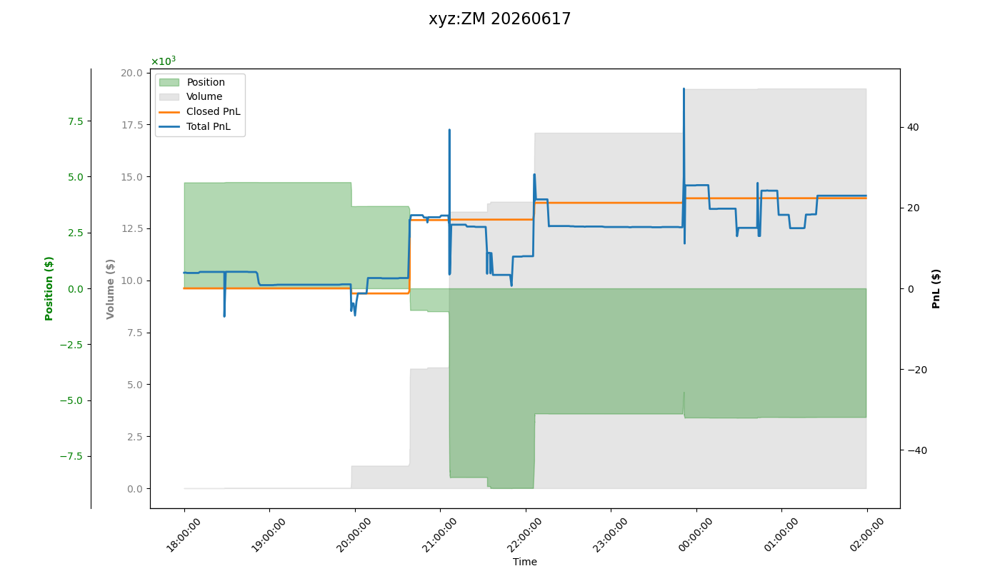 fig_xyz:ZM.png
